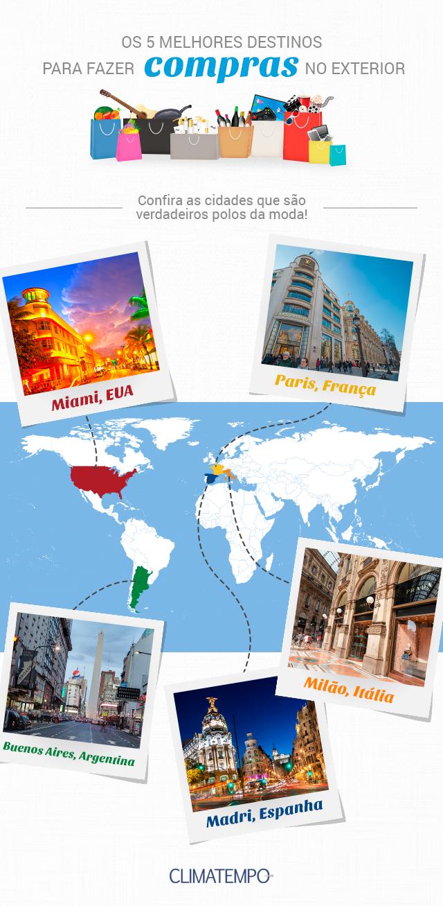 melhores destinos para turismo de compras