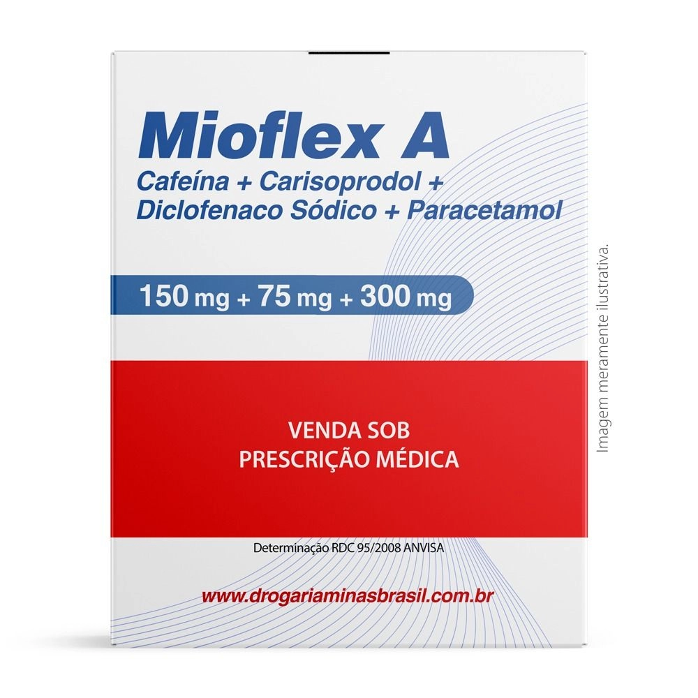 Mioflex A Efeitos Colaterais