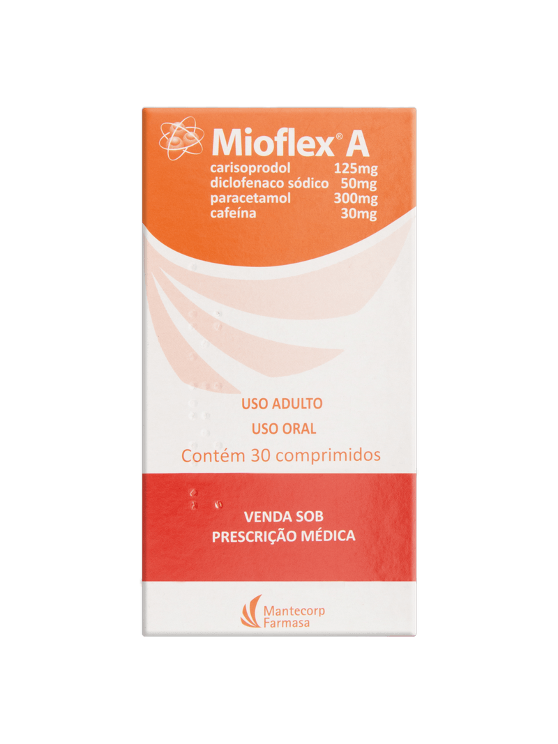 Como Lidar com os Efeitos Colaterais do Mioflex A: Dicas e Recomendações