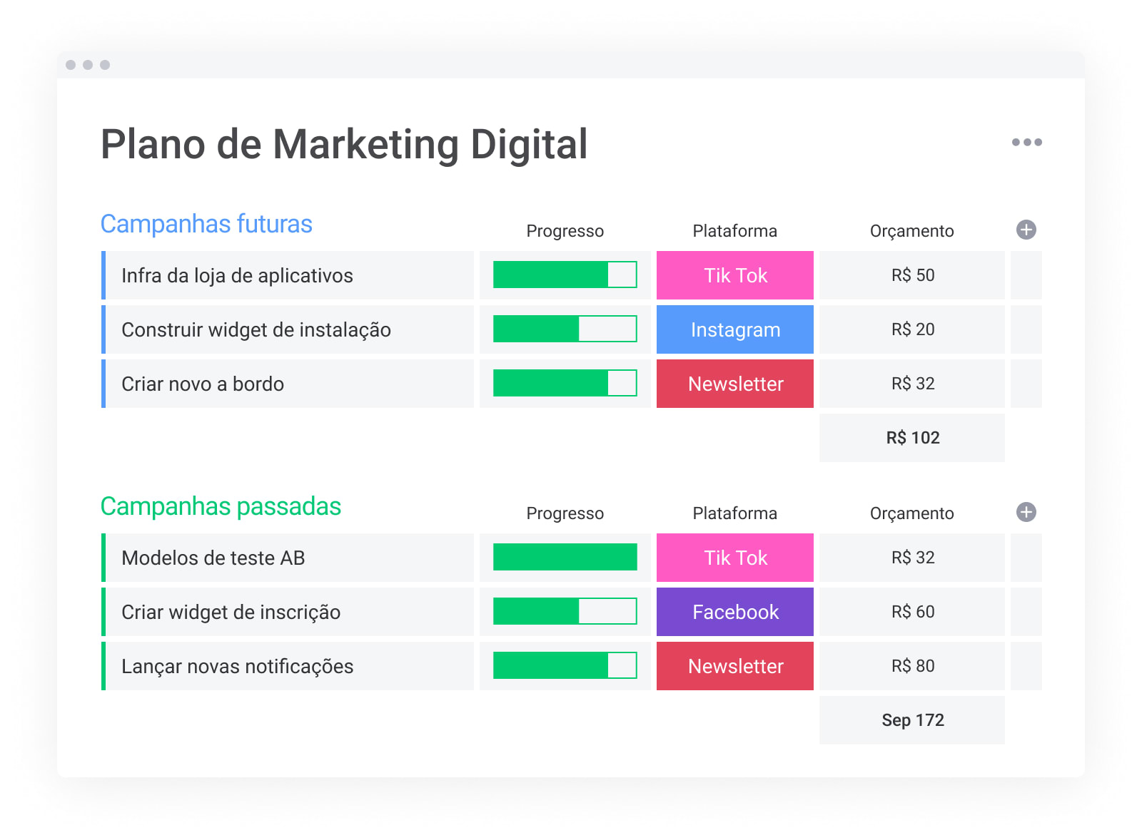 como fazer um plano de marketing