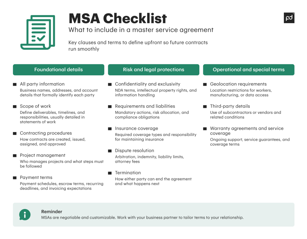 melhores produtos para vender como afiliado sem aparecer