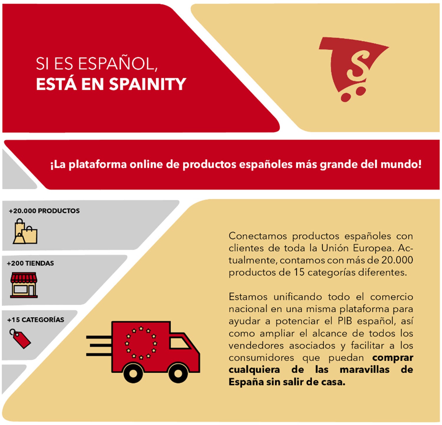 Como a Hiperpersonalização Está Transformando o E-commerce