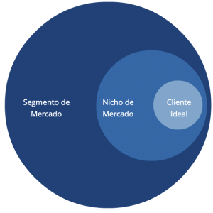 A Revolução da Smart Home no Mercado Brasileiro