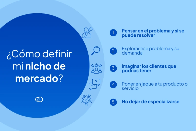 Moda Sustentável: O Futuro do Vestuário Online