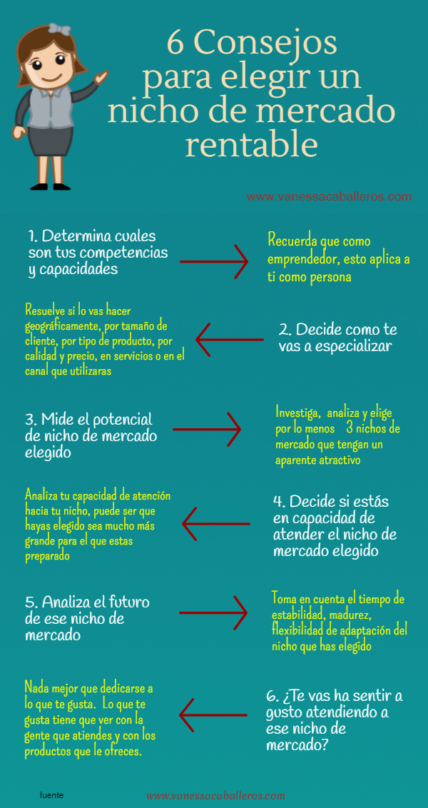 Como a Hiperpersonalização Está Transformando o E-commerce