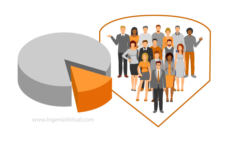 Exemplos de subnichos lucrativos em saúde