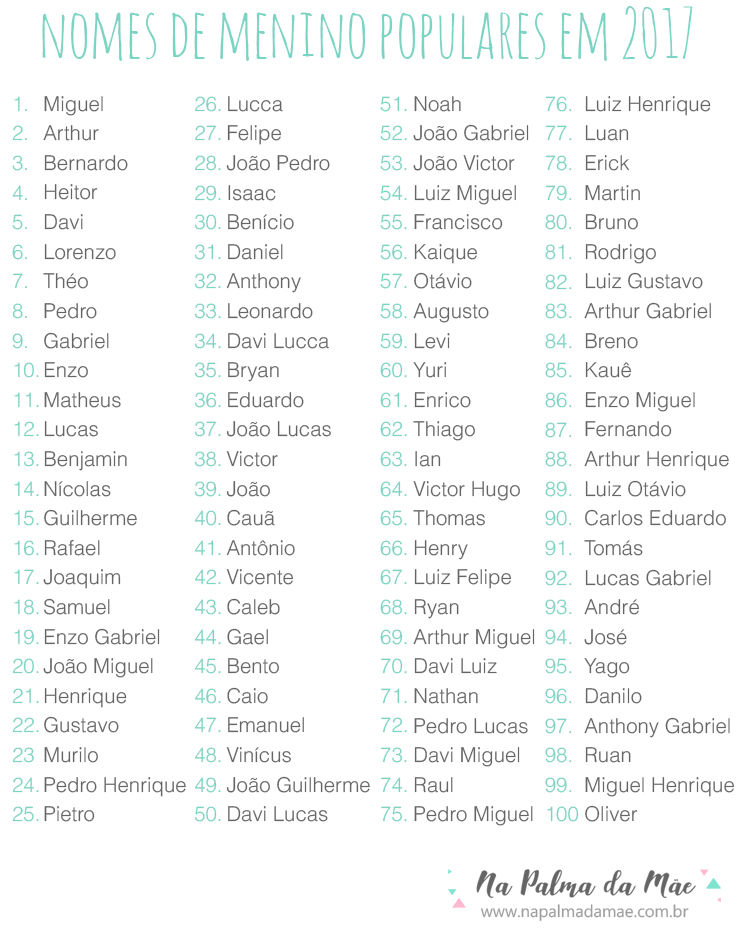 nomes bíblicos para menino