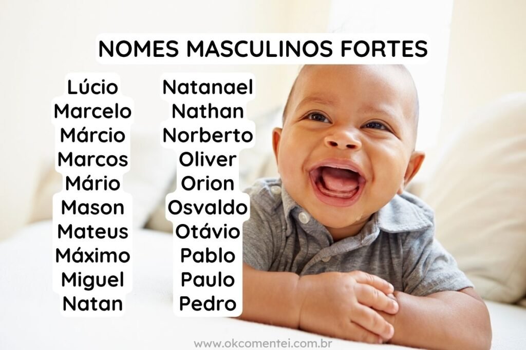 nomes masculinos poderosos