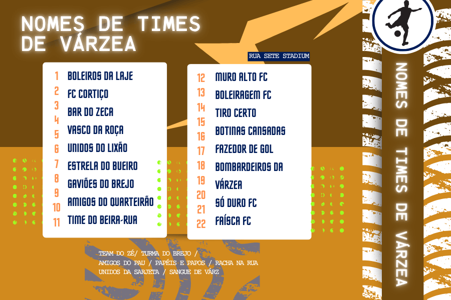 nomes criativos para times de futebol