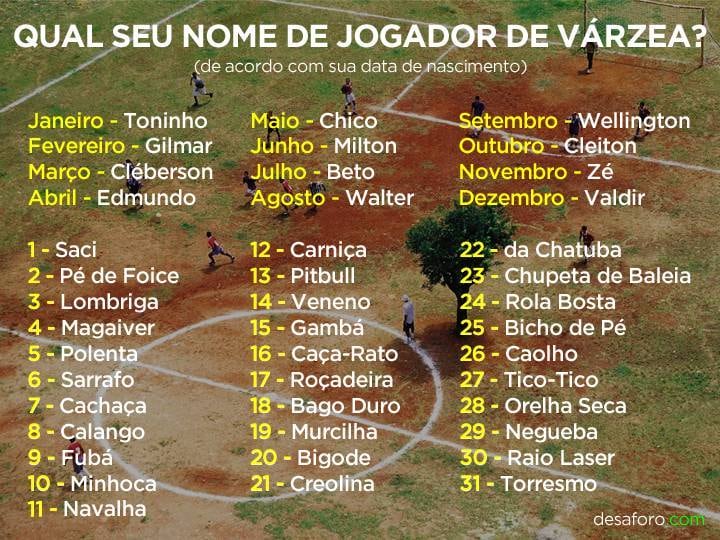 nomes de times de futebol inspirados em bairros