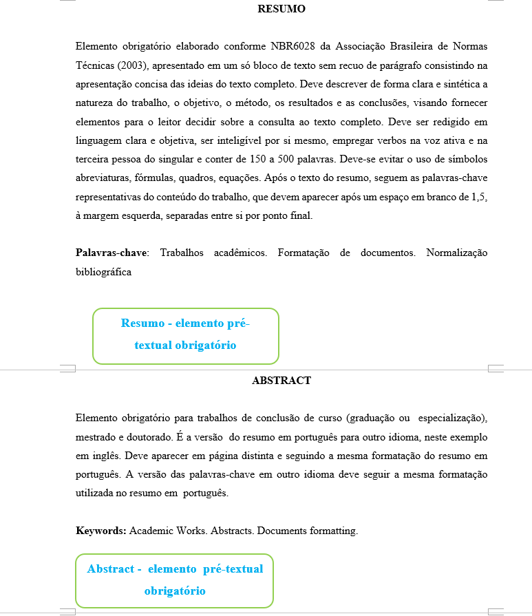 Como Escolher as Palavras-Chave Perfeitas para seu Resumo ABNT
