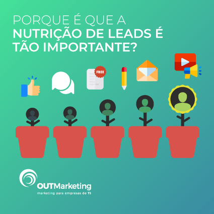 nutrição de leads