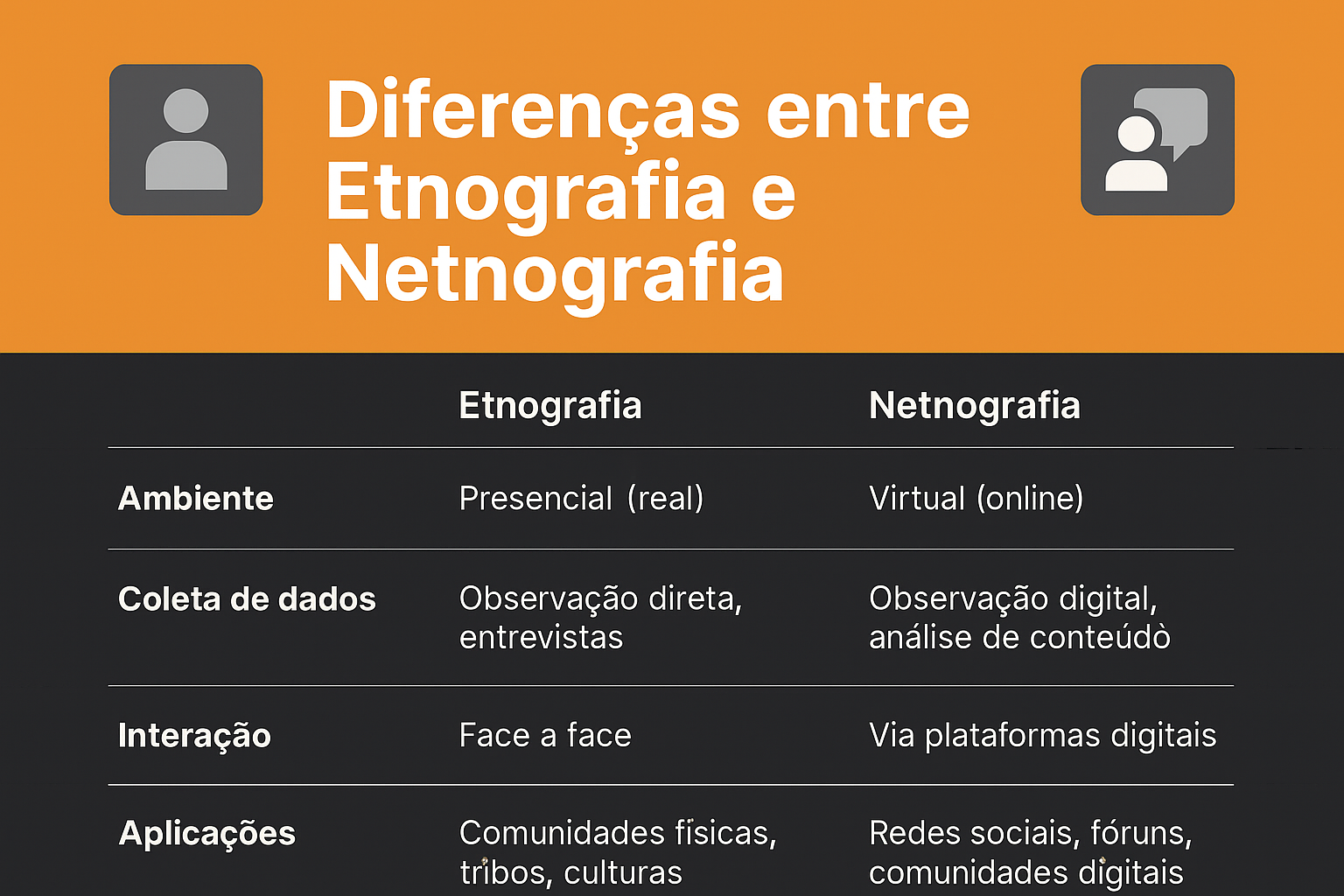 o que é a netnografia no marketing