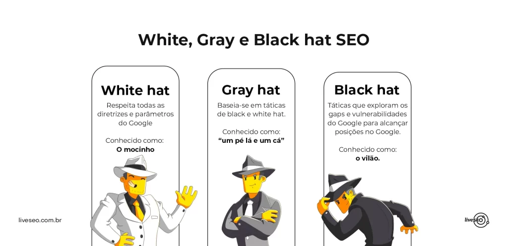 o que são as técnicas de black hat seo