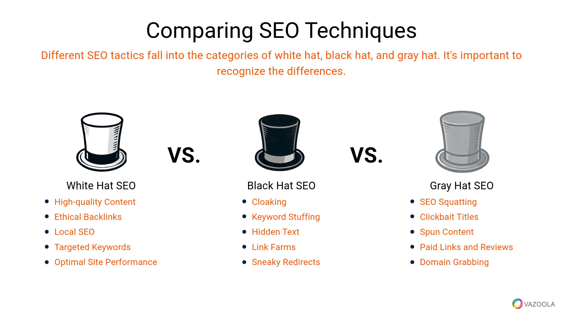 erros comuns de black hat seo para evitar