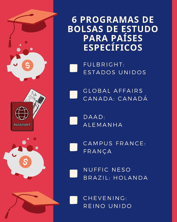 tipos de bolsa de estudo