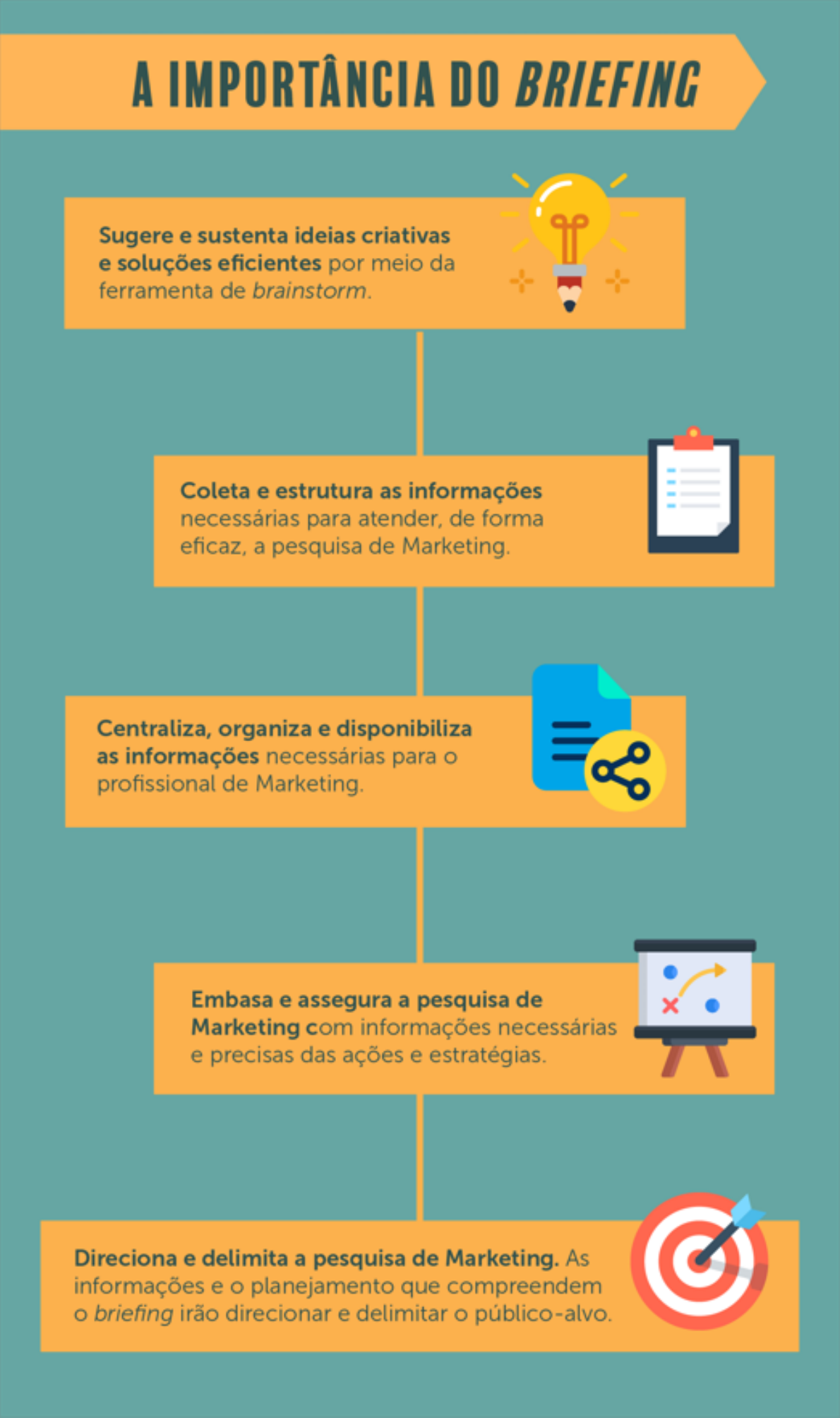 Briefing vs. Debriefing: entenda as diferenças