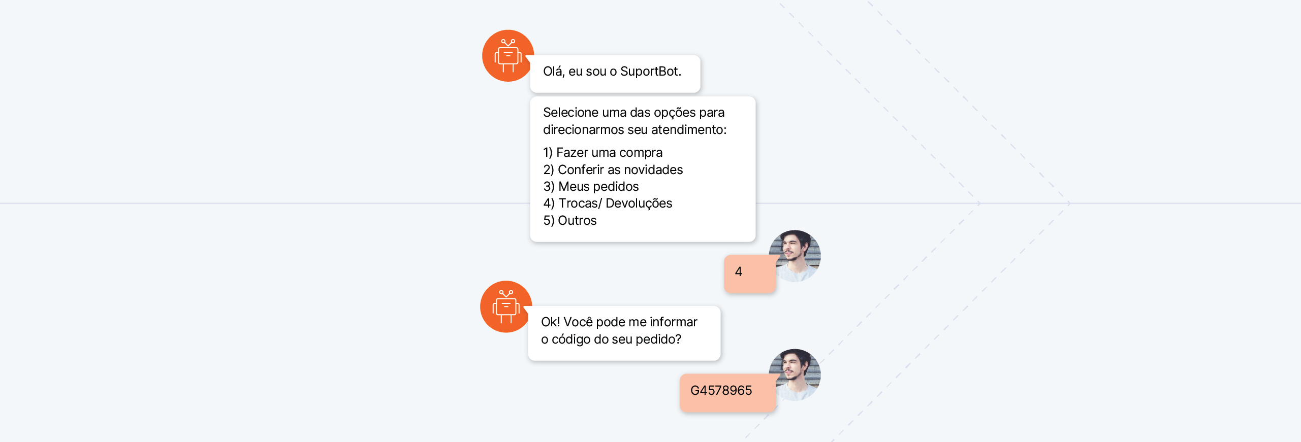 Maximizando o Atendimento: Como Integrar Chatbots em WhatsApp e Redes Sociais