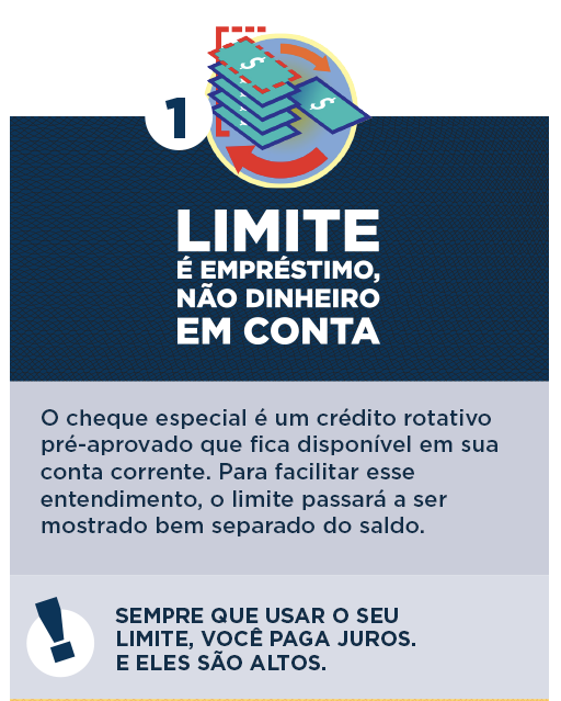 o que é cheque especial e por que evitar (juros)