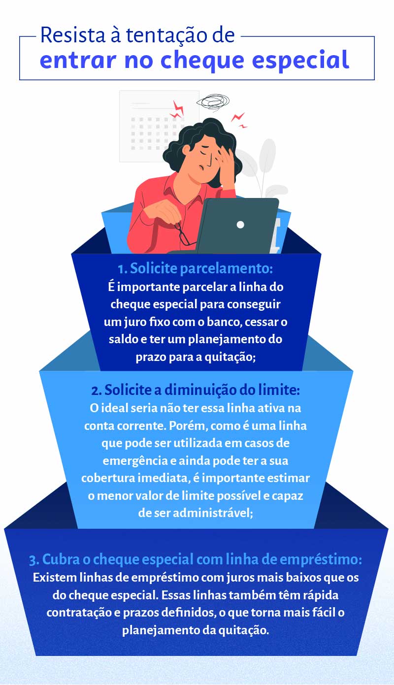 O que fazer quando o cheque especial vira uma bola de neve