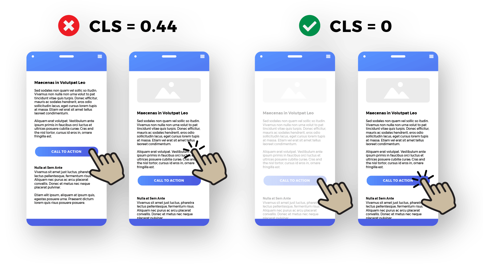 melhores dicas para melhorar cumulative layout shift