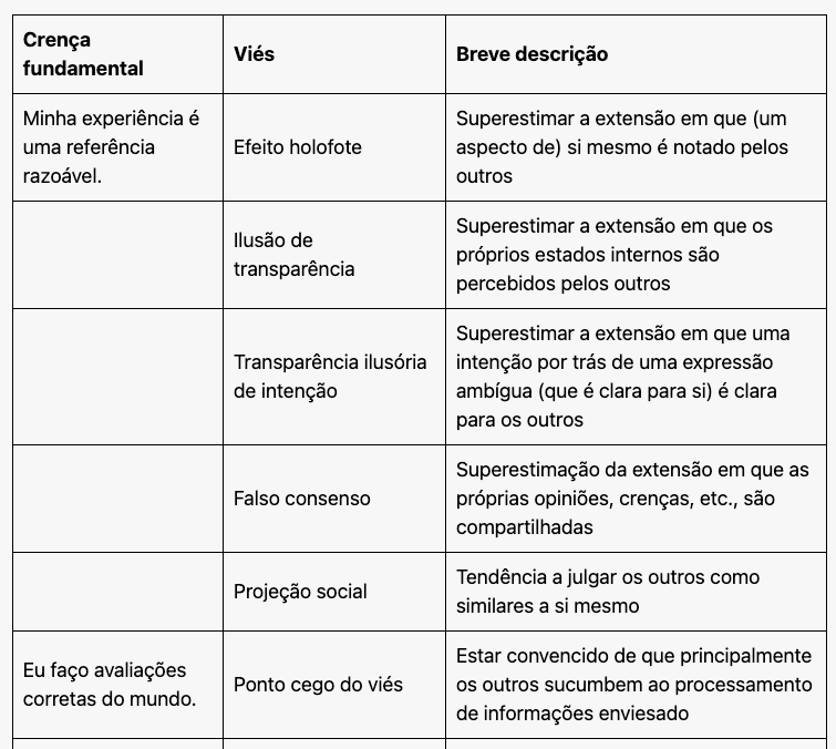 psicologia do dinheiro