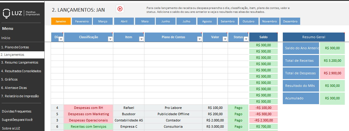 Como Antecipar Crises Financeiras com Projeções