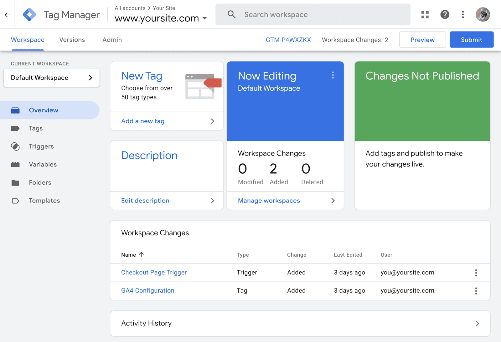 como funciona google tag manager