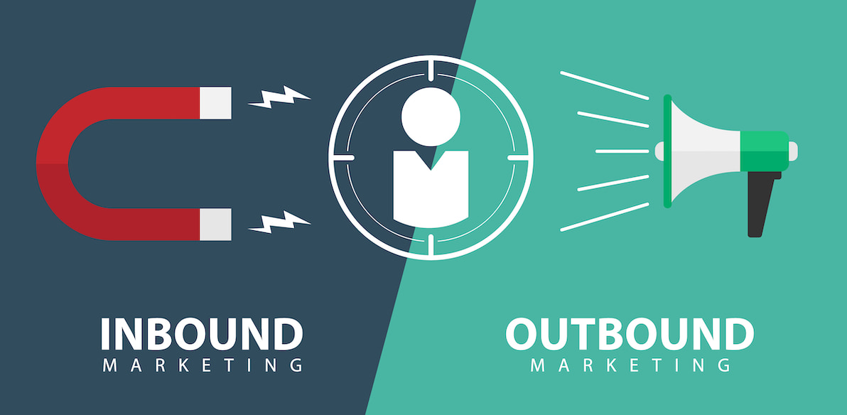 Como Construir um Funil de Inbound Marketing Eficaz para Sua Empresa