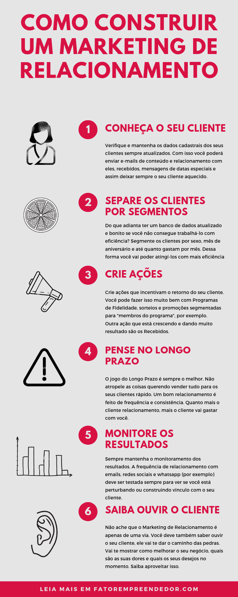 5 ideias de títulos