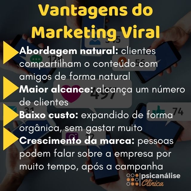 Marketing Viral vs. Buzz Marketing: Qual a Melhor Estratégia para Sua Marca?