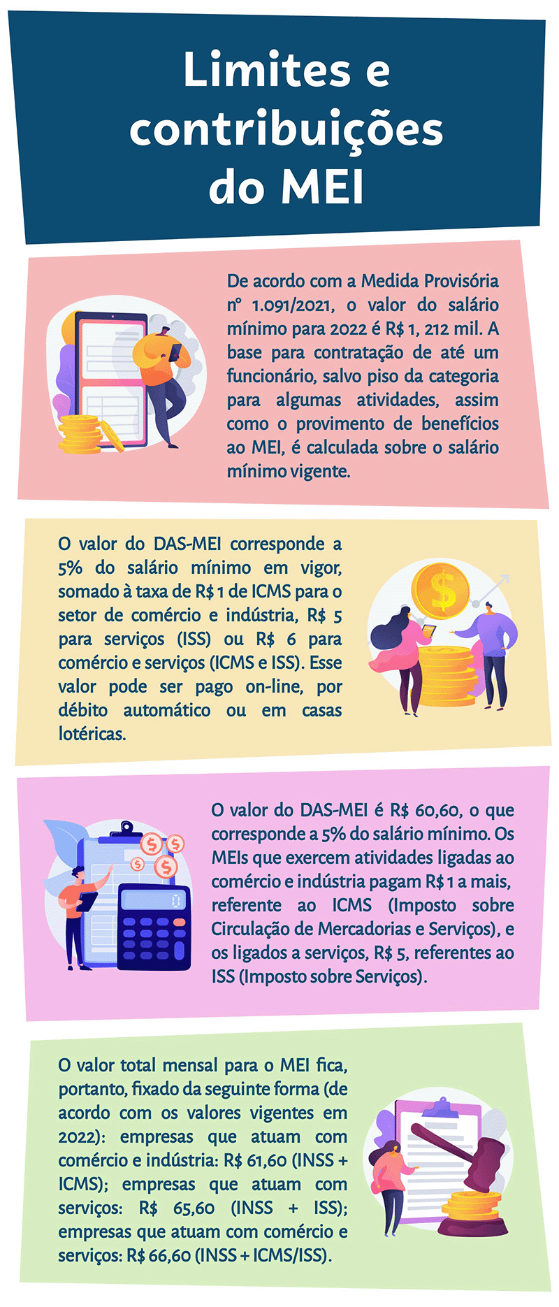 Guia Completo: Como Emitir Nota Fiscal como MEI Prestador de Serviços