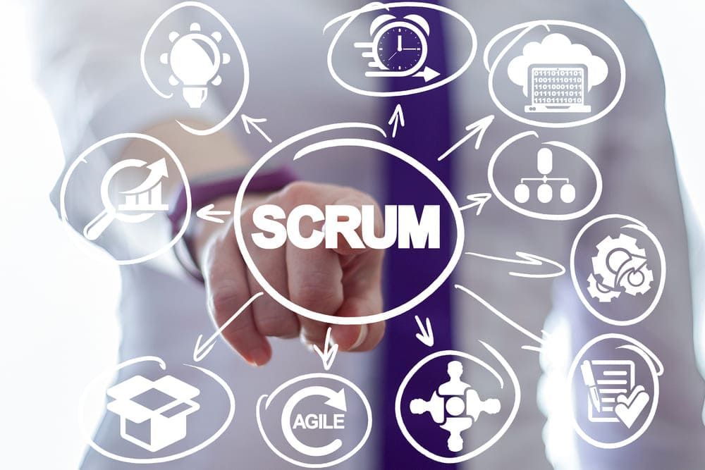 Dominando as Cerimônias do Scrum: Planejamento