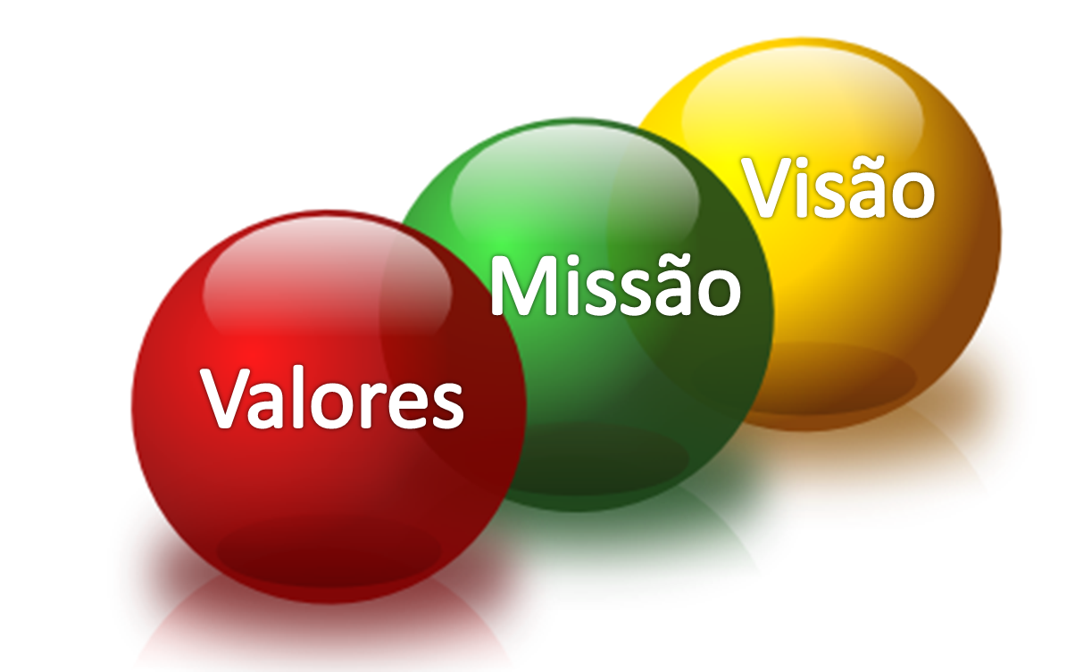 Visão e Valores: Guia Completo para Startups