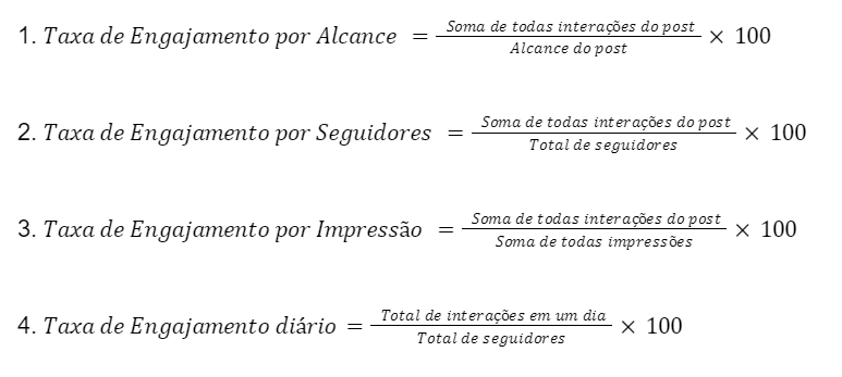 o que é o índice de engajamento