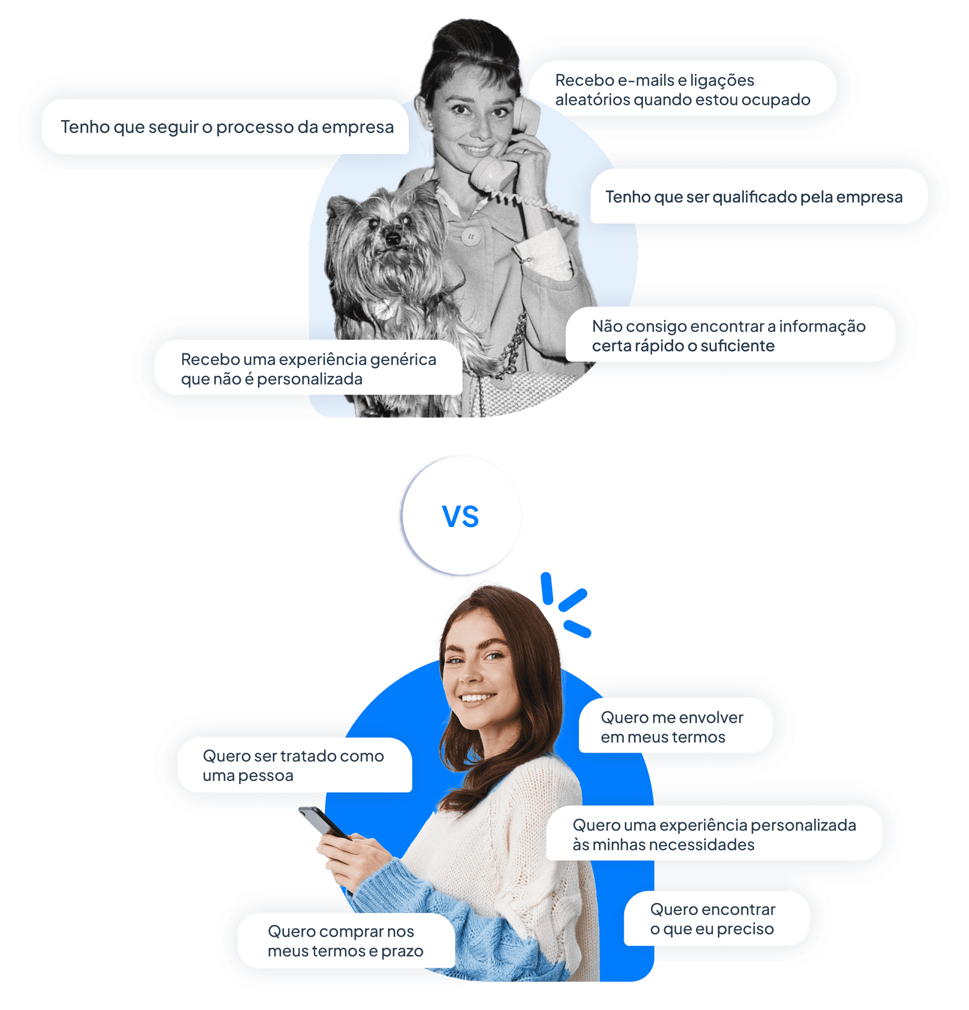 o que é o marketing conversacional