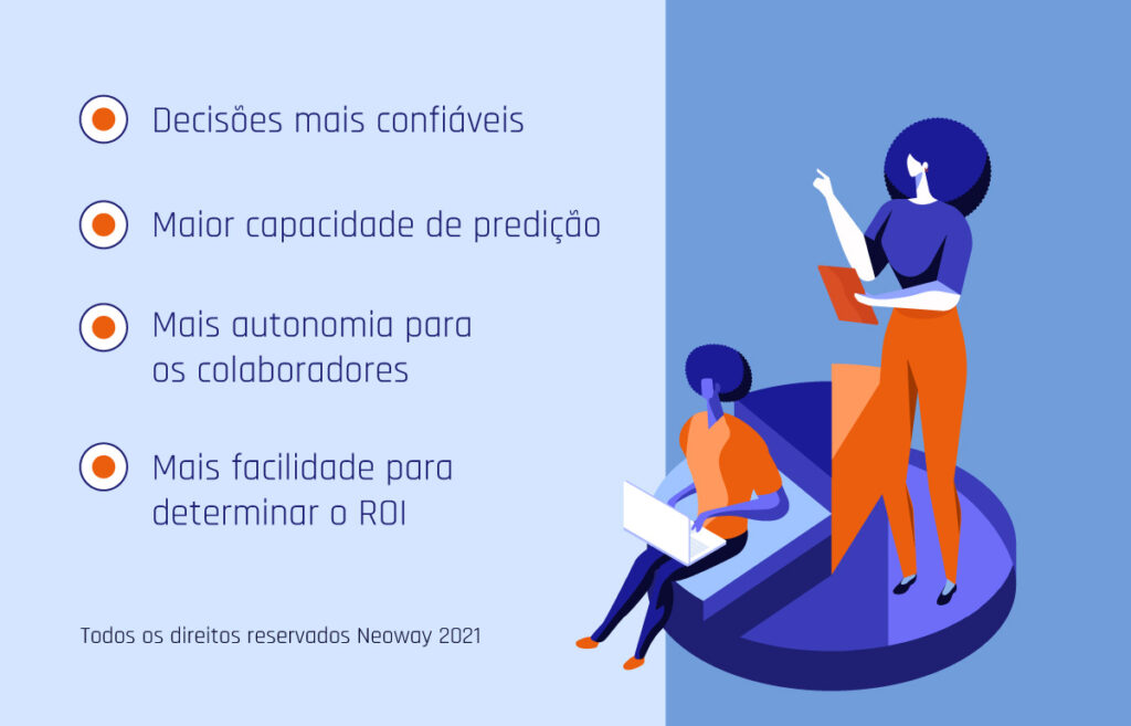 o que é o marketing de dados data driven marketing