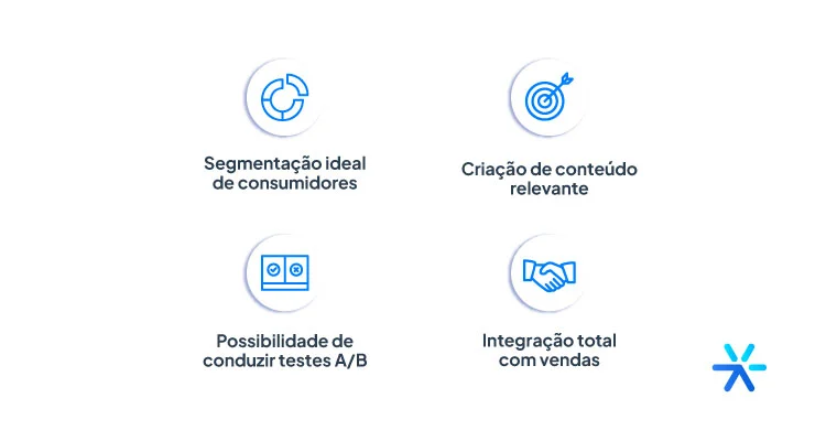 Guia Completo: Como Construir uma Estratégia de Marketing Data-Driven Eficaz; As Melhores Ferramentas de Análise de Dados para o seu Marketing; CLV e CAC: Entenda as Métricas Essenciais do Marketing Orientado por Dados; Personalização no Marketing: Lições da Netflix para sua Estratégia Data-Driven; Cultura Data-Driven: O Caminho para o Sucesso Empresarial no Marketing Moderno