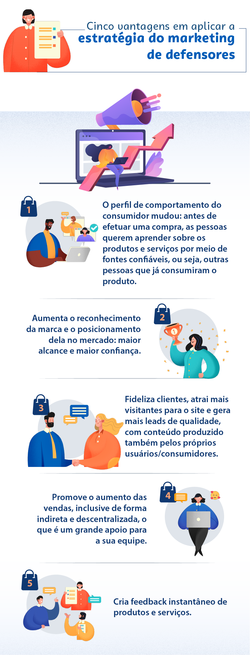 o que é o marketing de defensores da marca