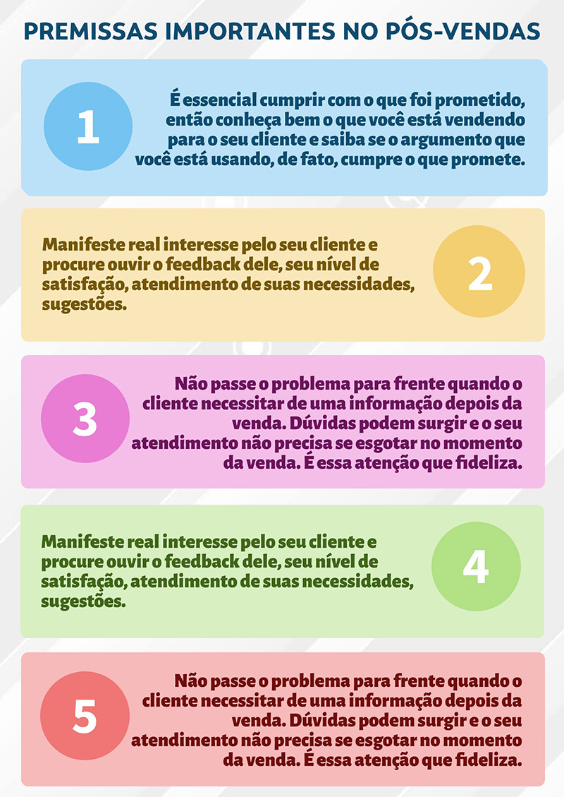 exemplos de pós venda para encantar clientes