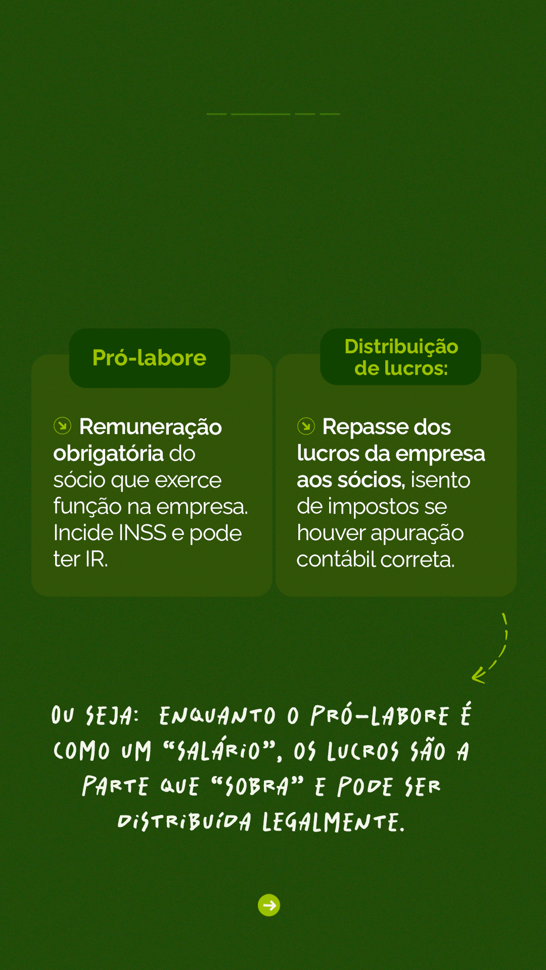 Pró-labore vs. Distribuição de Lucros: Qual a Melhor Opção para Sua Empresa?