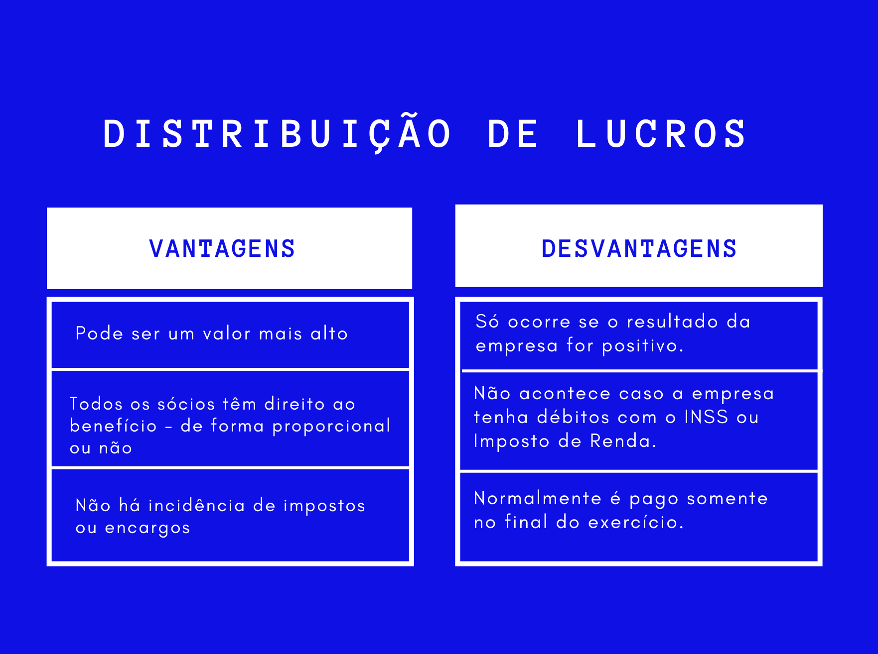 Como Definir o Valor Ideal do Pró-labore: Guia Completo