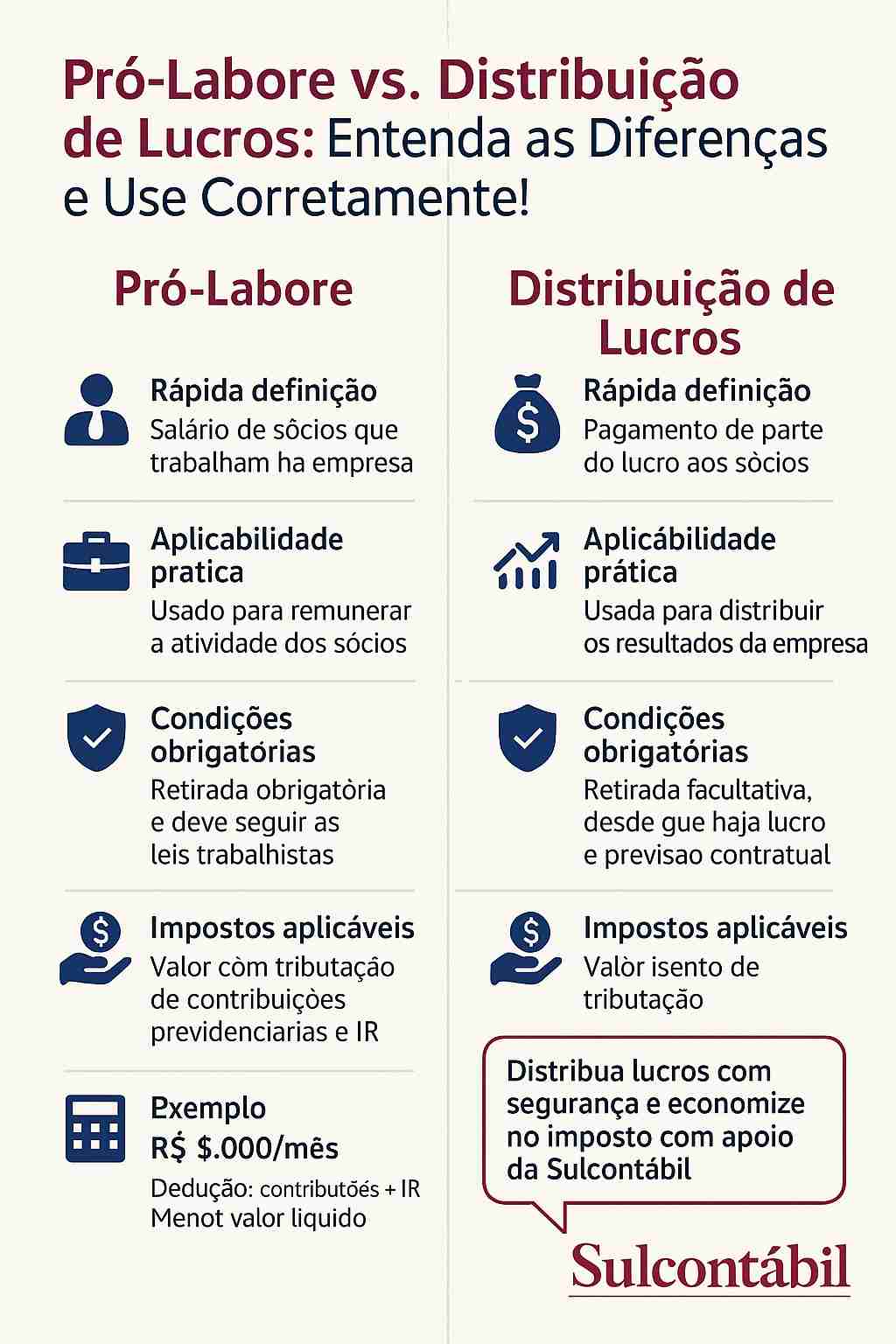 Pró-labore vs. Distribuição de Lucros: Qual a Melhor Opção para Sua Empresa?