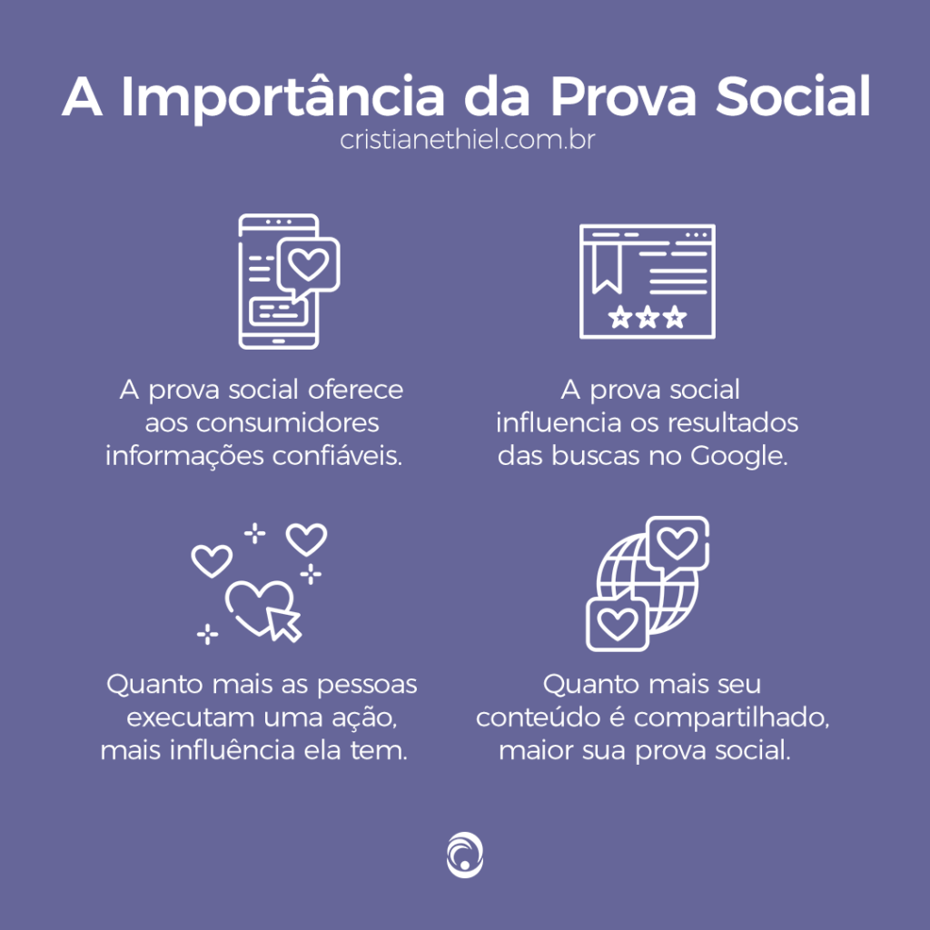 5 tipos de prova social que aumentam a conversão