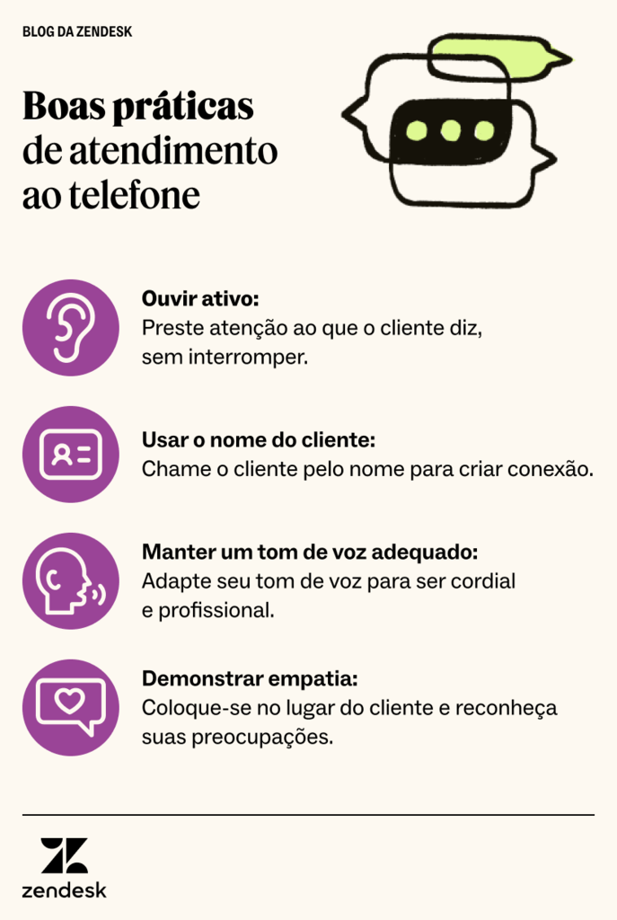 Guia Completo: As Funções Essenciais de um Recepcionista Moderno