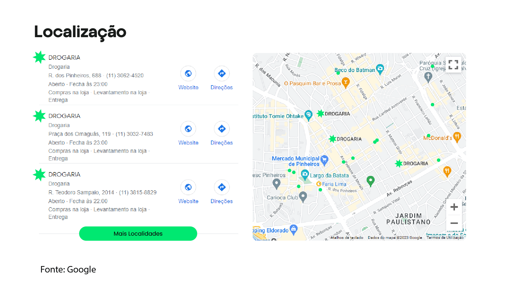 por que meu negócio não aparece no google maps