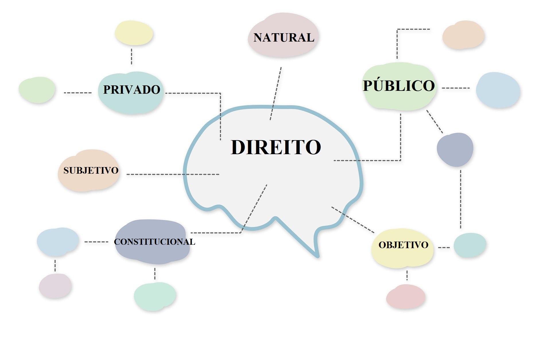 5 ideias de títulos:
1. EJA: O Caminho Rápido para o Diploma.
2. Encceja: Sua Chance de Certificação Gratuita.
3. Supletivo Presencial vs. EAD: Qual Escolher?
4. Idade Mínima para EJA: Tudo o que Você Precisa Saber.
5. Como Validar seu Diploma do Supletivo.