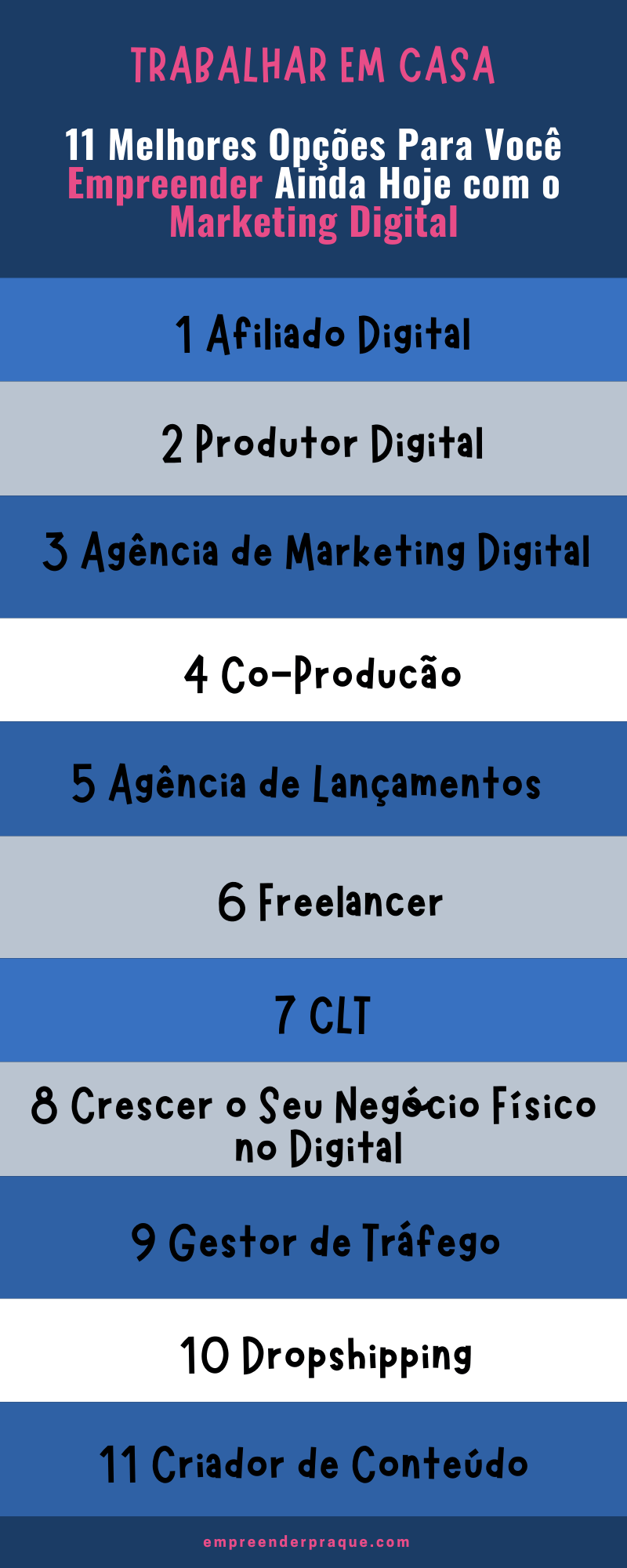 o que é trabalhar com marketing