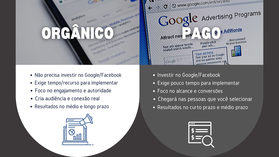 Tráfego Orgânico: Estratégias para Crescer Sem Gastar