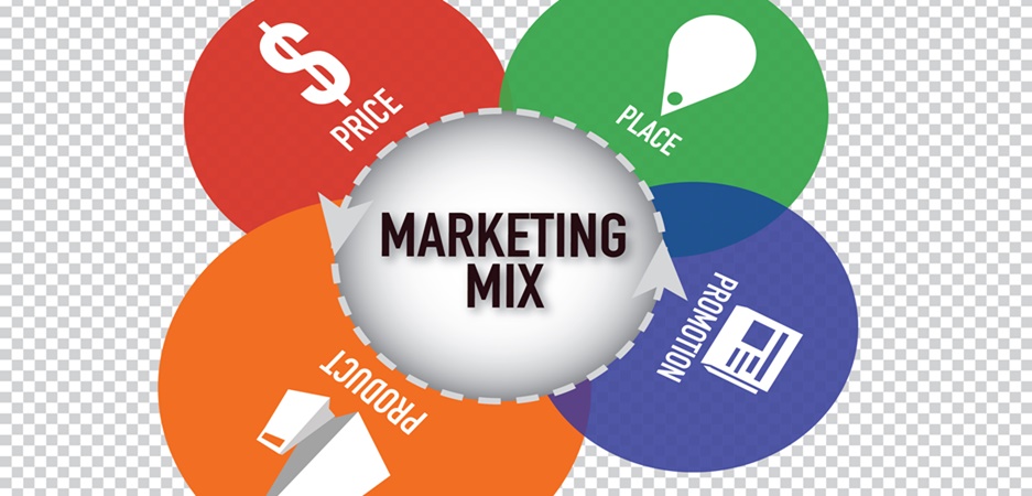 Guia Completo dos 4 Ps do Marketing: Conceitos e Aplicações Práticas